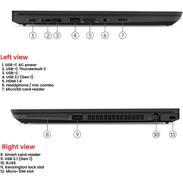 Lenovo Thinkpad T490 i716GB 256GB W11P